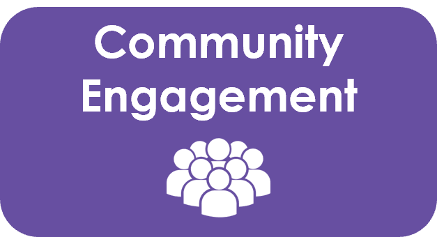 3. Demographic Button