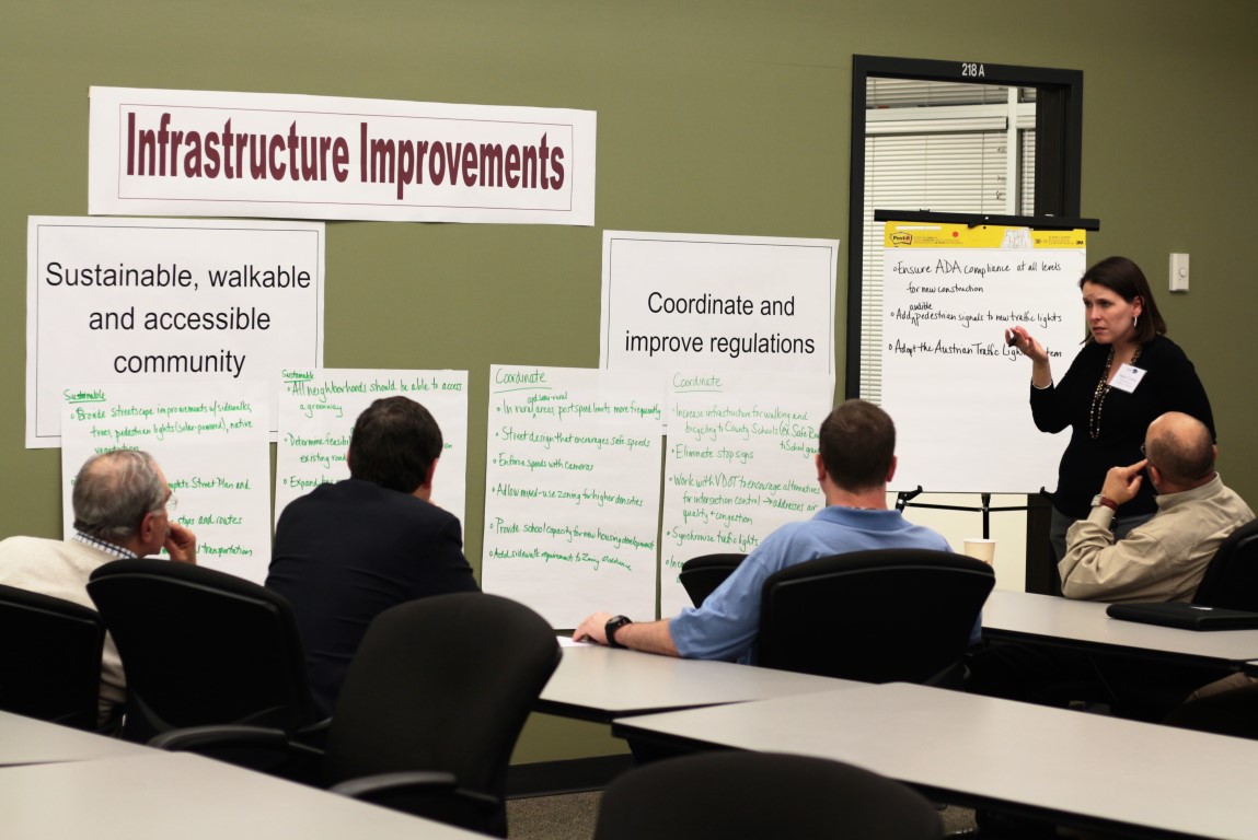 Transportation Focus Group