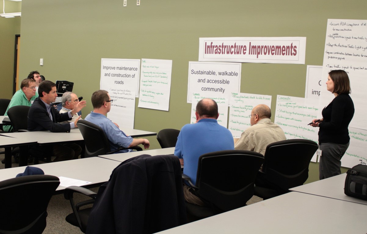 Transportation Focus Group